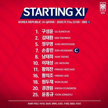 손흥민-황의조-황희찬 '최정예 삼각편대' 카타르전 출격