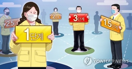 부산서 코로나19 확진자 3명 추가…타지 방문자 감염 잇달아(종합)