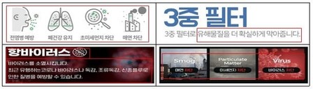 "교체용 마스크 필터 10개 중 7개는 성능 과장 광고"