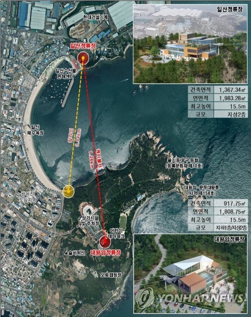 대왕암공원 케이블카 우선협상대상자에 '울산관광발전곤돌라'