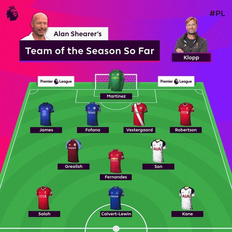 '전설' 시어러, EPL 베스트11에 손흥민 뽑아…"냉정한 결정력"