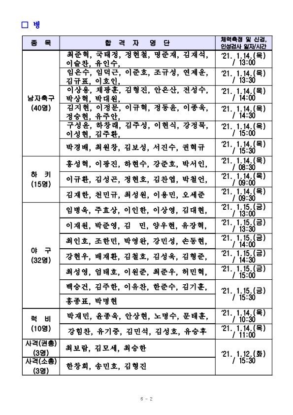 상무, 서류합격자 발표…야구 32명·남자축구 40명