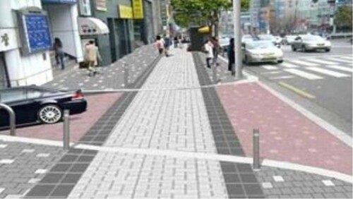 "수도권 건물 차량 진·출입로 시각장애인 안전시설 미흡"