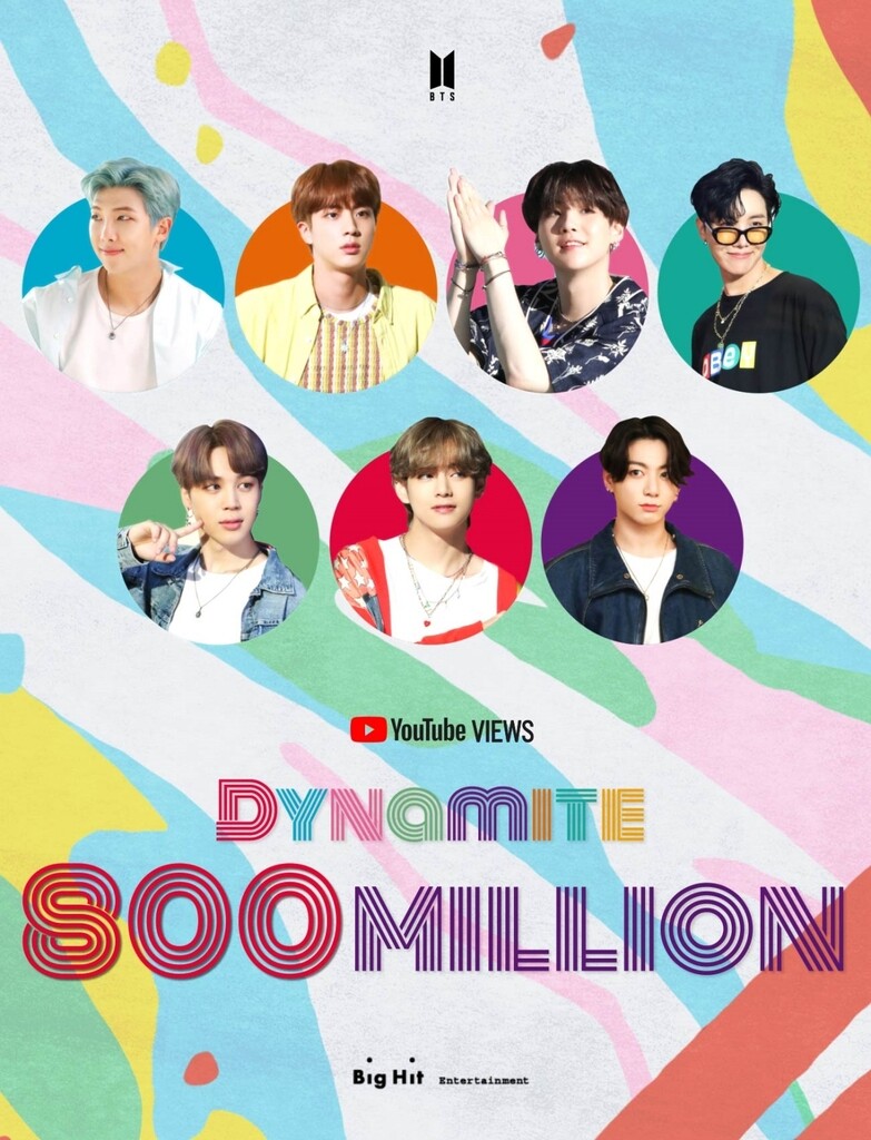 BTS' 'Dynamite' hits 800 mln views on YouTube: agency