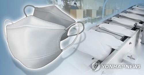 Court upholds sentence for importer who sold Chinese masks as S. Korean made