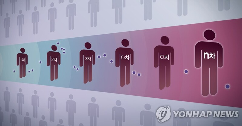 여수서 설 연휴 귀성객 감염으로 6명 확진…확산 '우려'