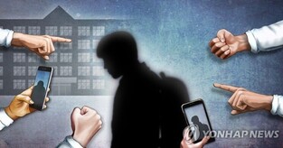 [Hallyupedia] Hakpok (학폭)