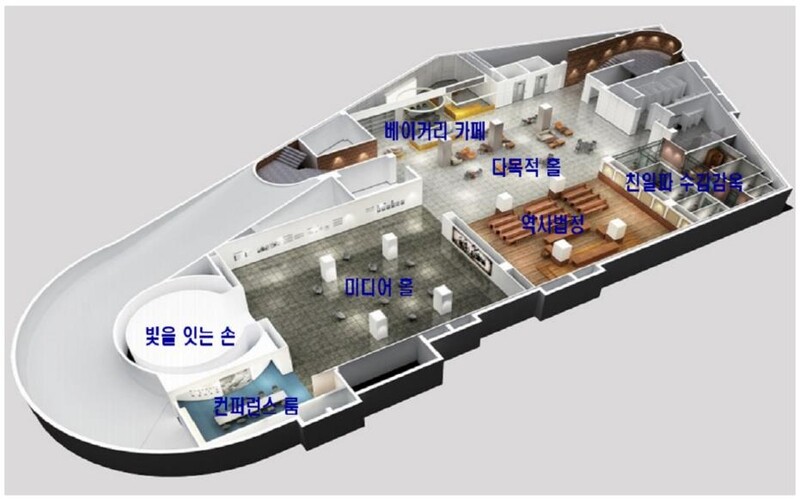 "일제 국권 강탈 아픈 역사 잊지 않아요"…남양주시 체험관 건립