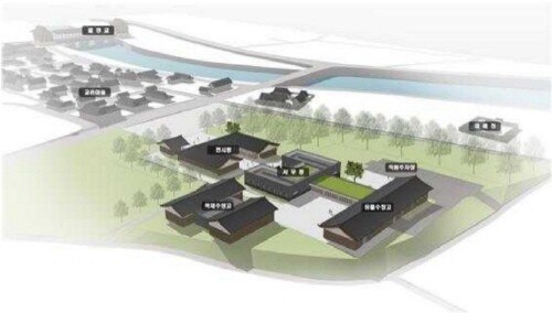 국립경주문화재연구소, 경주 월성 발굴조사 운영시설 착공식 개최