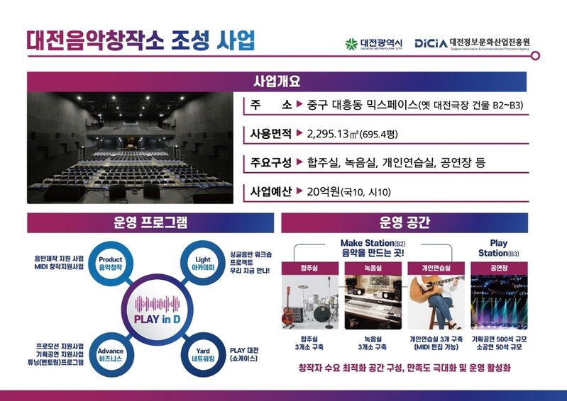 옛 대전극장에 내년까지 음악창작소 조성…500석 규모 공연장도
