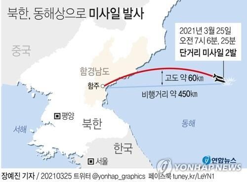 "美인도·태평양사령부, 日요구에 '동해' 표기 정정"<교도>