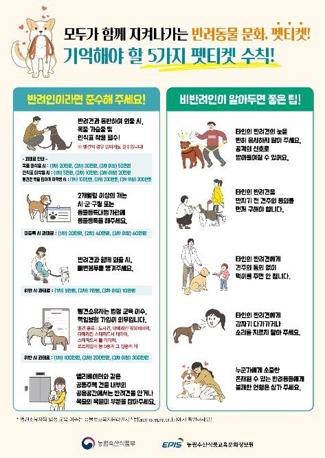 정부, 반려동물 제도 집중 홍보…"맹견 책임보험 의무화"