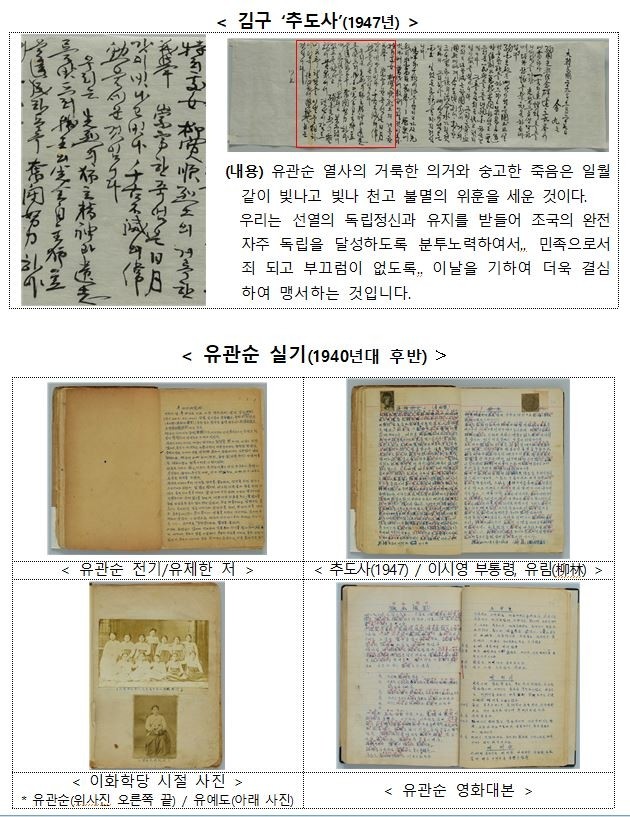 "유관순 열사 불멸의 위훈…" 김구 친필 추도사 복원·공개