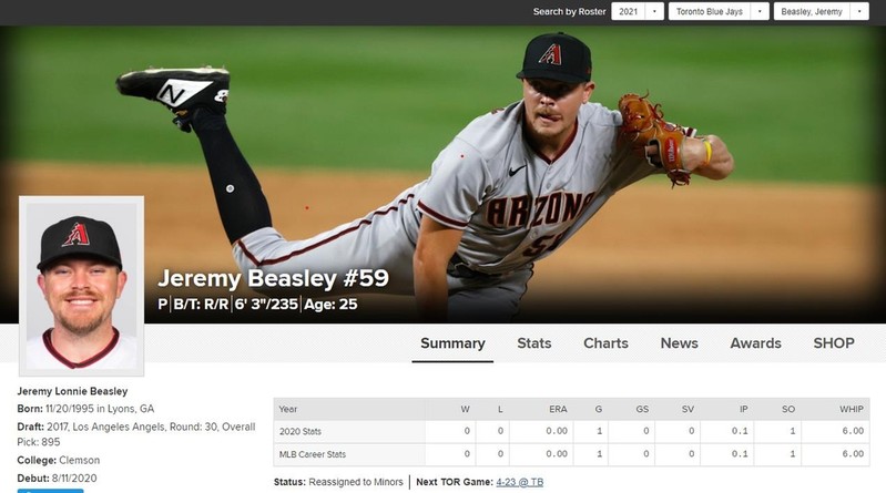 '부상 병동' 토론토, 애리조나서 지명 양도된 우완투수 영입