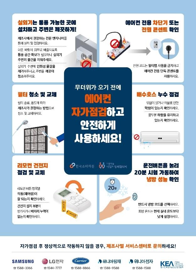 소비자원 "에어컨 제조사서 무료 안전점검 받으세요"