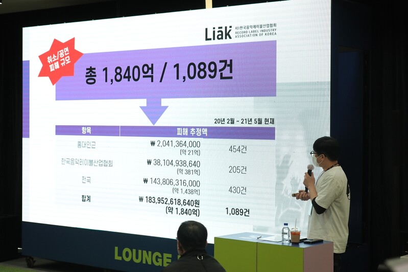 "코로나에 대중음악 공연 취소 1천여건…1천800억 피해 추정"