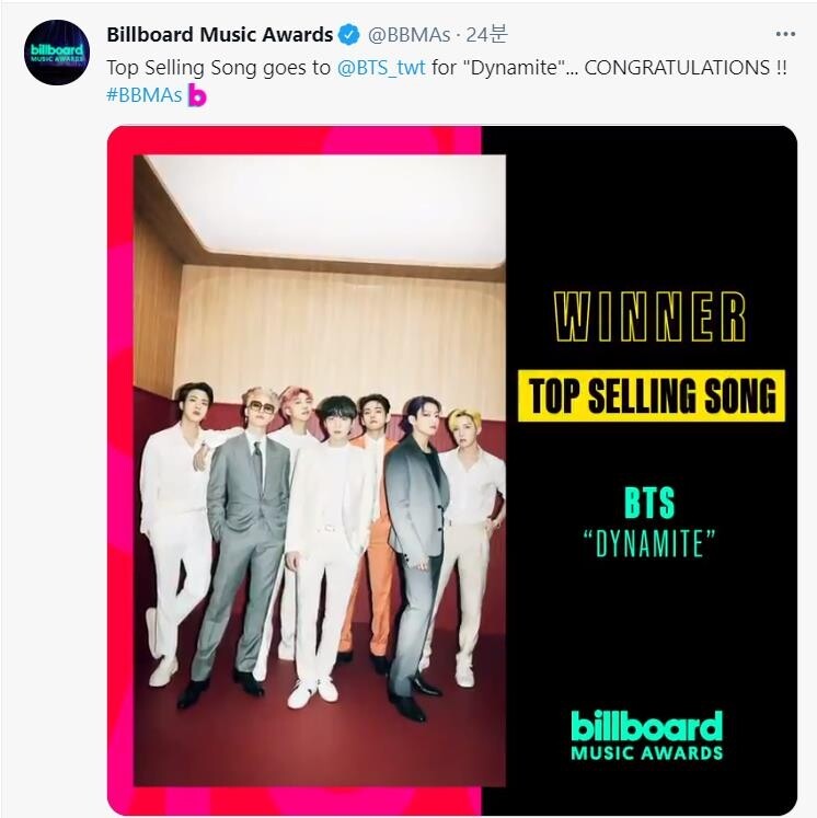 (LEAD) BTS scoops up four Billboard Awards