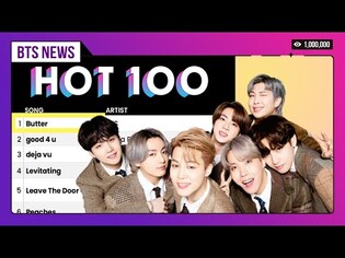 BTS “Butter” tops Billboard Hot 100, making them the first group to have three No.1 debut in history