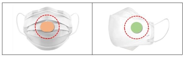 소비자원 "마스크 패치 안전성 검증 안돼…사용 중단해야"