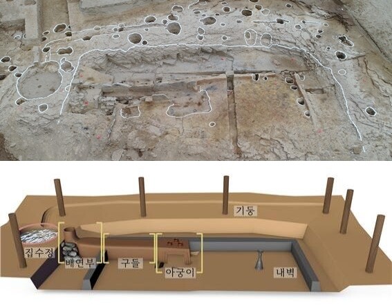 1,500 year old Ara Gaya kitchen found