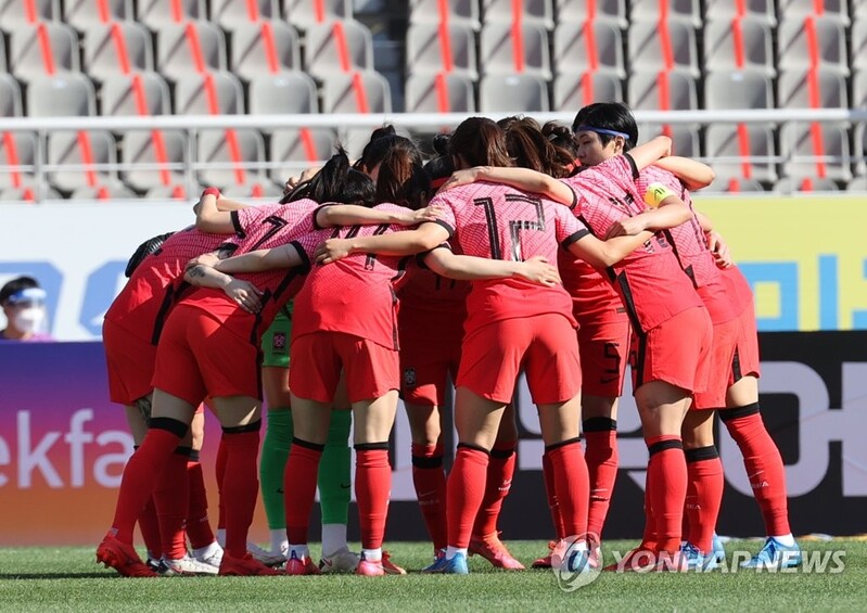 S. Korea to face Uzbekistan, Mongolia in AFC Women's Asian Cup qualifiers