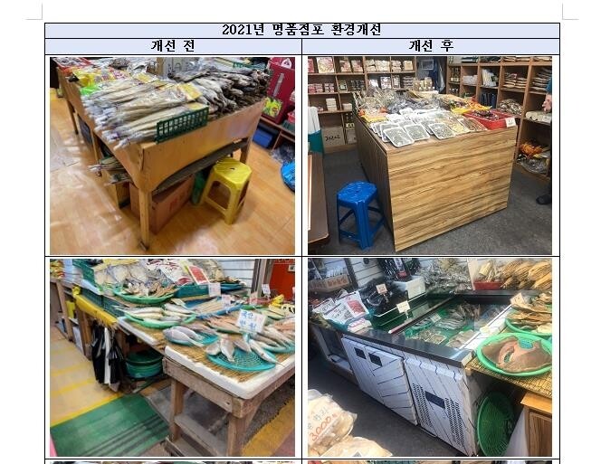 [통통 지역경제] 코로나 이겨내는 경기 전통시장 '명품점포'