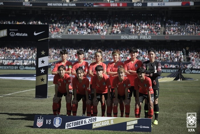 S. Korea to face top-ranked U.S. in women's football friendlies in Oct.