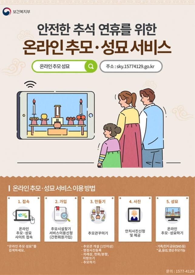 부산시 추석에 영락·추모공원 임시폐쇄…주말 4일 예약제