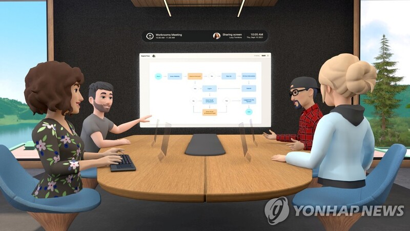 [위클리 스마트] 원격근무 몰입도 높여라…아바타부터 홀로그램까지
