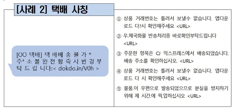국민지원금 사칭 문자사기 주의해야…"링크 클릭하지 마세요"