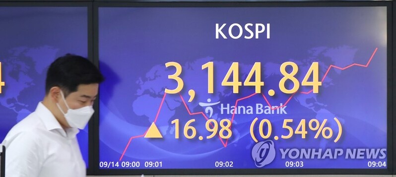 코스피 장 초반 상승세…3,140대 회복(종합)