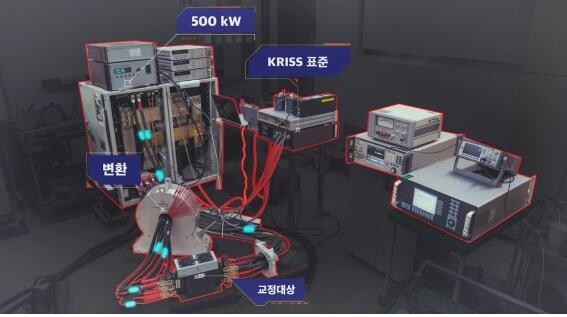 전기차 급속충전기 신뢰성 높인다…교정기술 개발