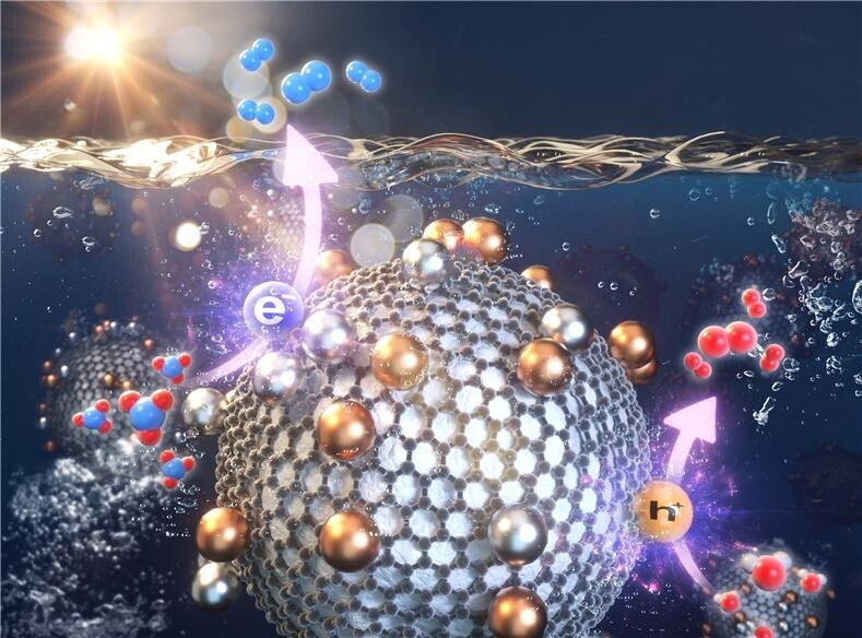 햇빛으로 '녹조 주범' 질산 잡는다…광촉매 소재 개발