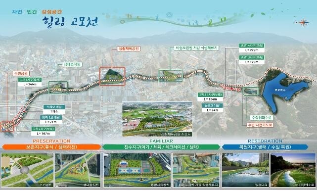 '포천 고모천·양주 입암천' 명품 하천으로 거듭난다