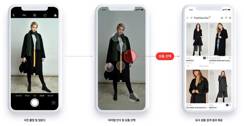 "사진으로 원하는 옷 검색해요"…NHN, 'AI 패션' 출시