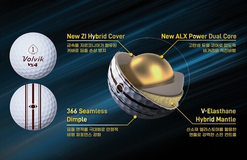 볼빅, 2022년 신제품 골프공 VS4 출시