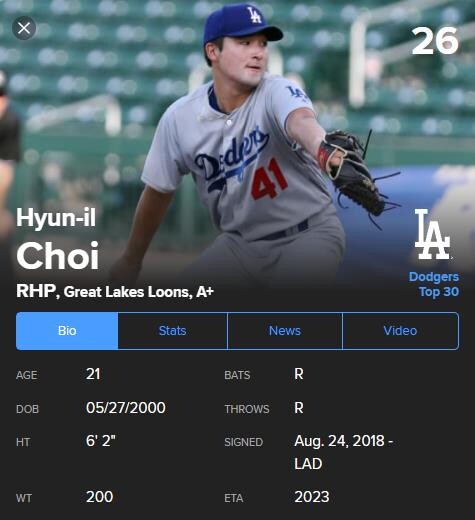 최현일, MLB 다저스 구단 선정 '올해의 마이너리그 투수'