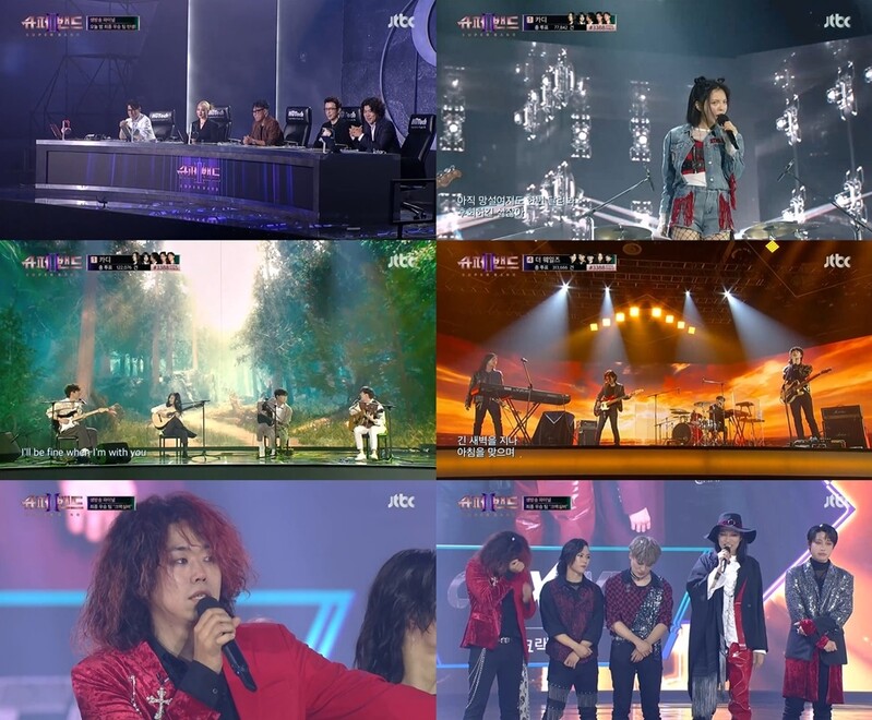 제2대 '슈퍼밴드' 우승 크랙실버…3.8% 종영