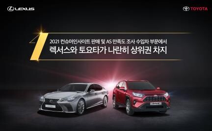 렉서스, 컨슈머인사이트 수입차 판매·AS 만족도 조사서 1위