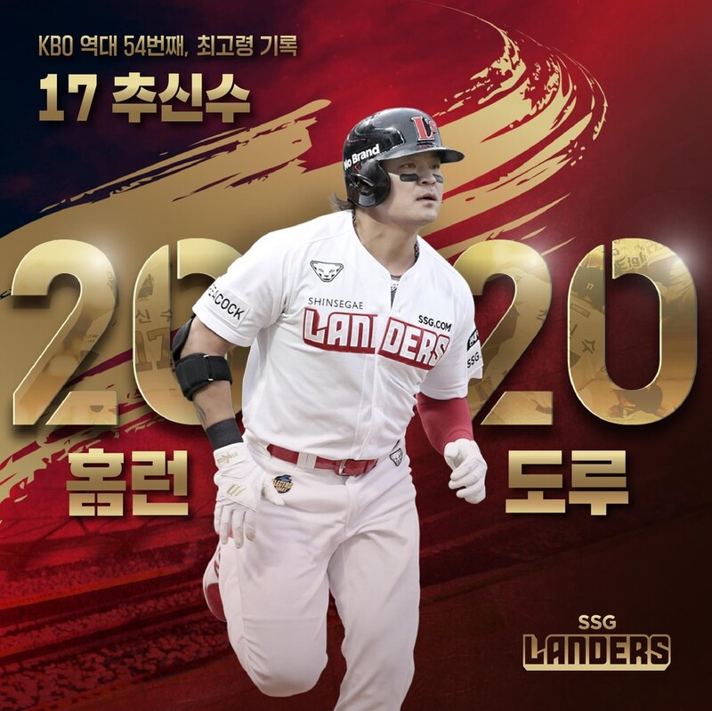 Choo Shin-soo has bigger fish to fry after becoming oldest member of KBO's 20-20 club