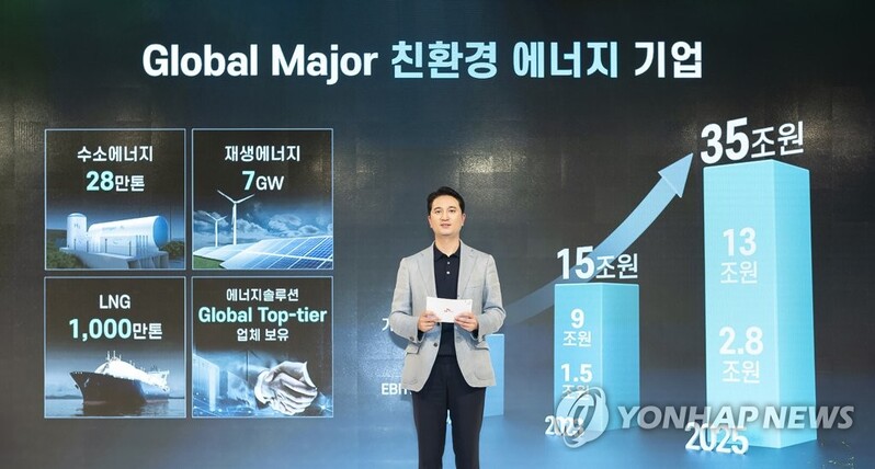 SK E&S, Plug Power form joint venture on hydrogen biz