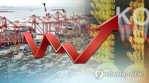 S. Korean economy to grow 2.8 pct in 2022: think tank