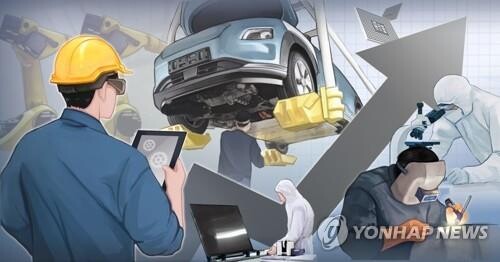 Auto exports dip by more than 20 pct in Sept. amid chip shortage