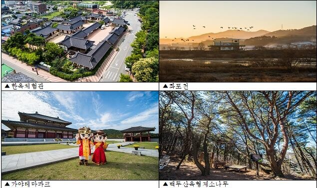 11월 일상 회복하면 꼭 가보세요…김해시 안심 관광지 8곳