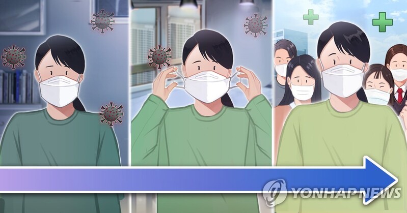 '위드 코로나' 대비하는 대전시…"지역여건에 맞는 대응 고민"