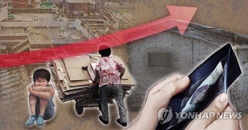 S. Korea ranks 4th in relative poverty among OECD nations
