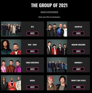 BTS enters three categories for upcoming People's Choice Awards 2021