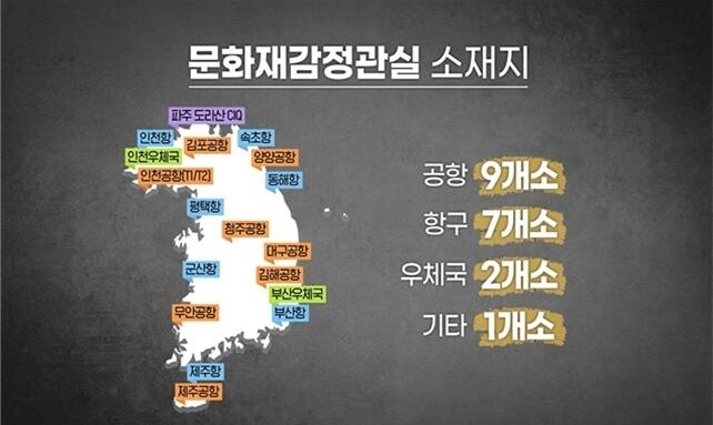 [문화소식] 문화재청, 문화재감정관실 소개 영상 공개