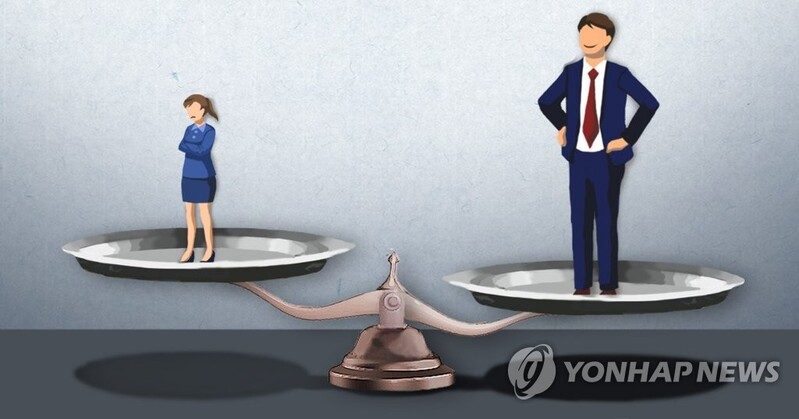 Female directors account for only 4.1 pct of financial firms' boards in S. Korea