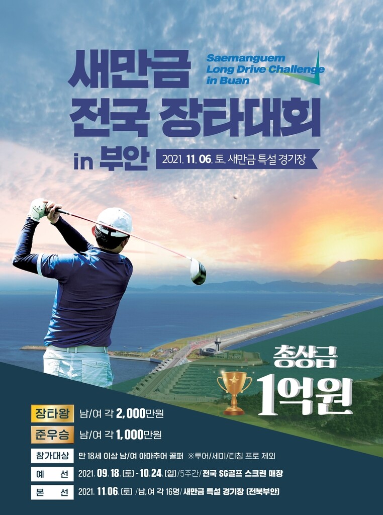 '스크린 377ｍ, 실전에선 얼마나?' 새만금에서 6일 장타대회